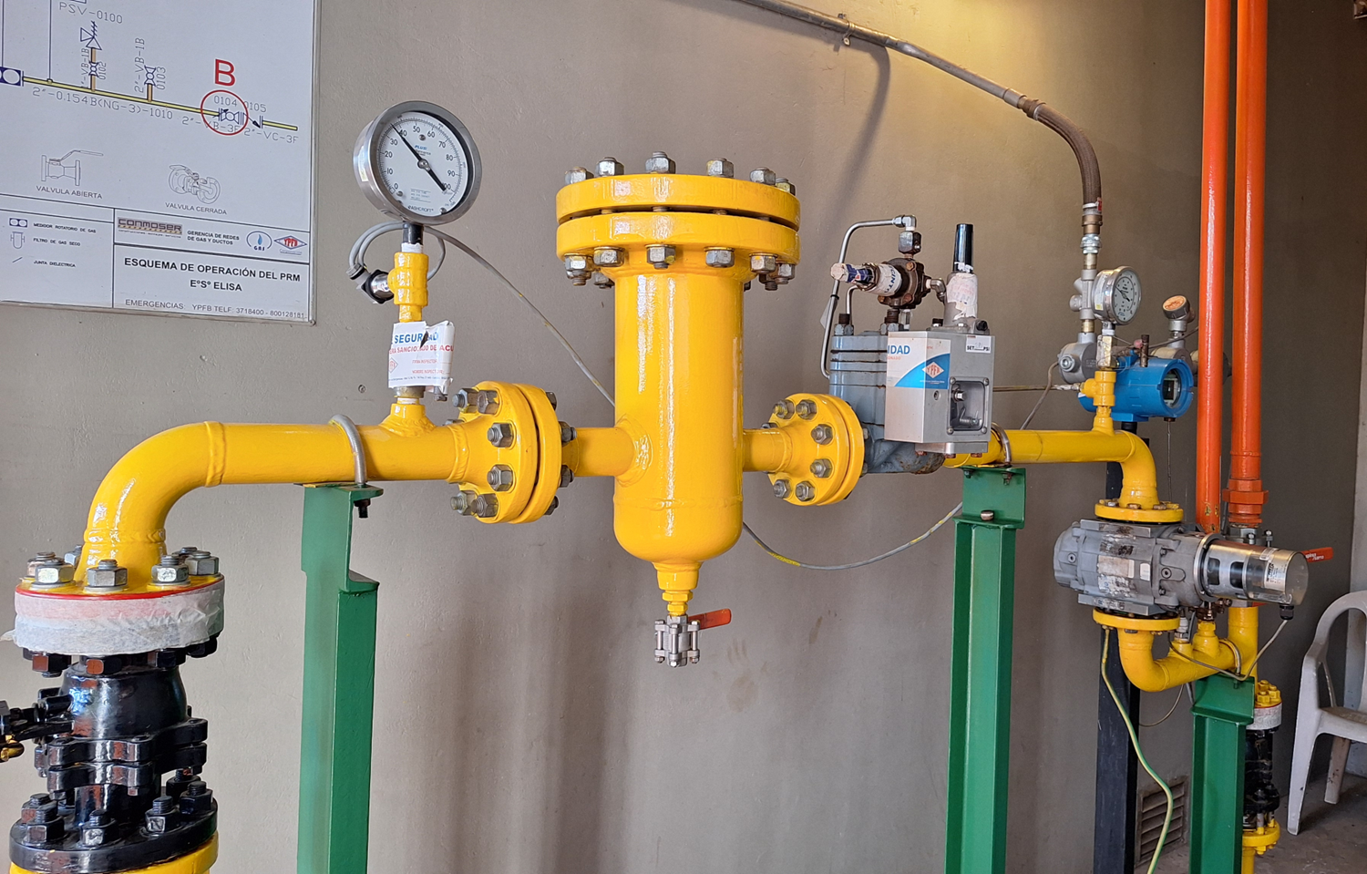 Equipo de calibración